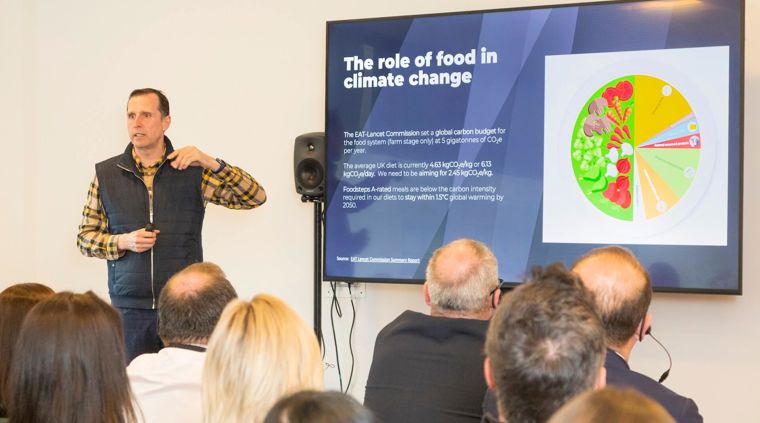 Levy Sustainabilty Seminar-259.jpg